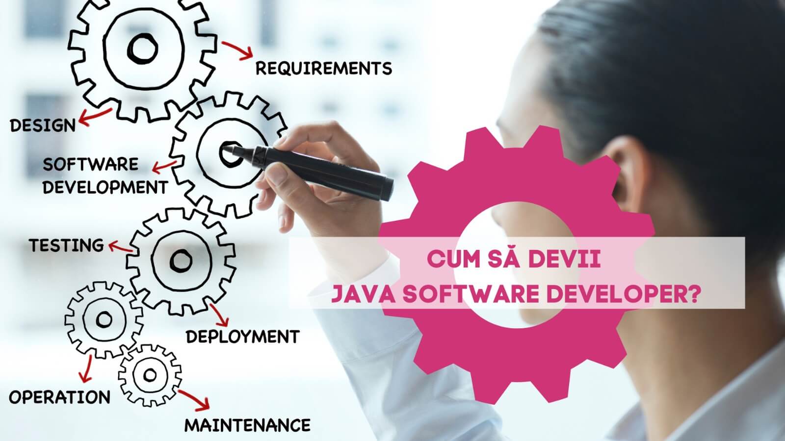 Cum devii Java Software Developer și ce cunoștinte trebuie să deții?